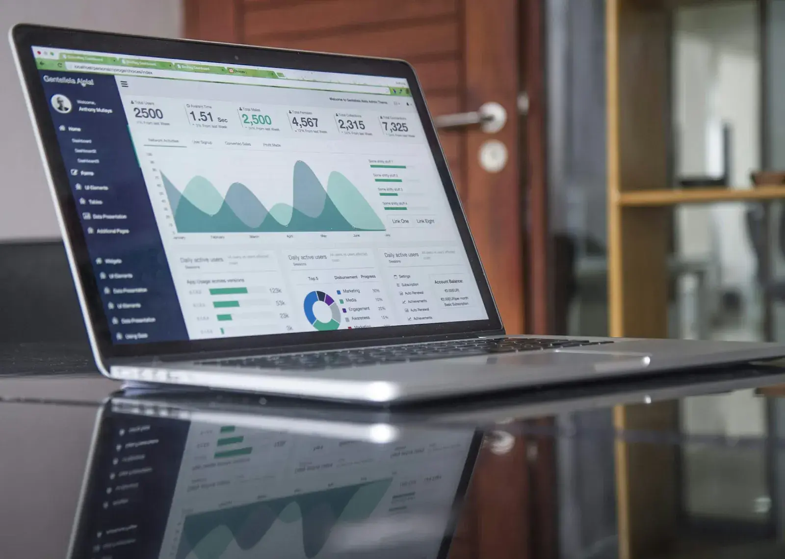 Digital marketing analytics on a laptop